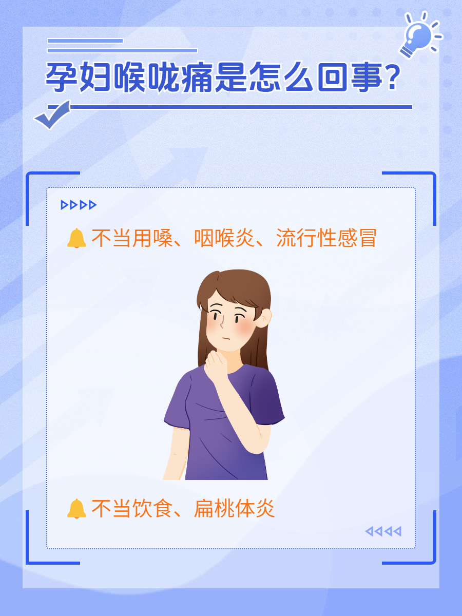 孕妇咽喉痛怎么办