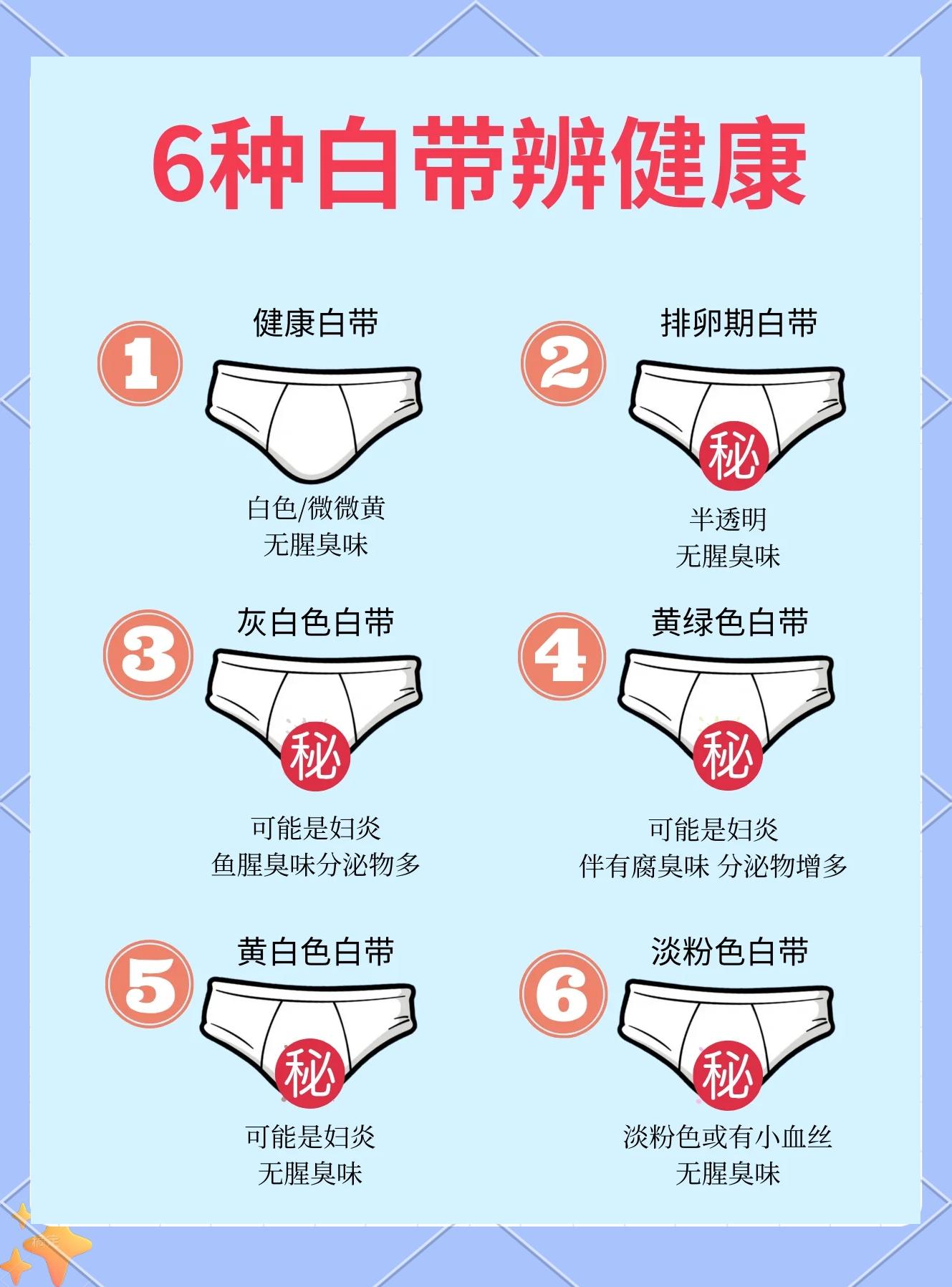 白带异常有哪些症状?