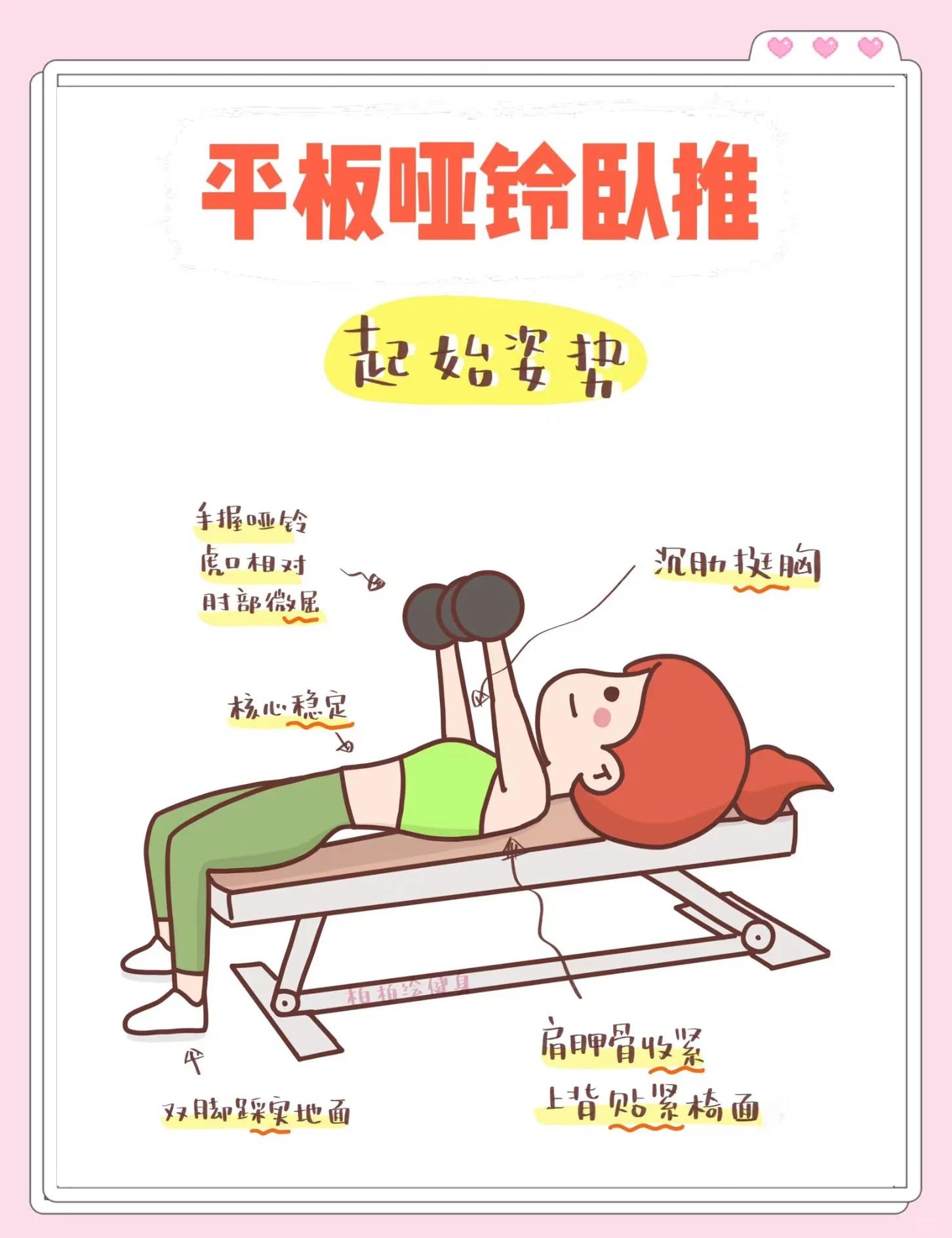 丰胸运动是什么