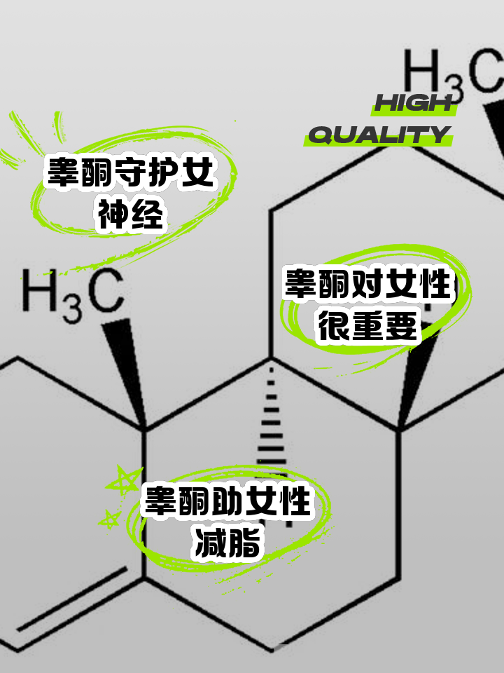 睾酮高影响怀孕吗