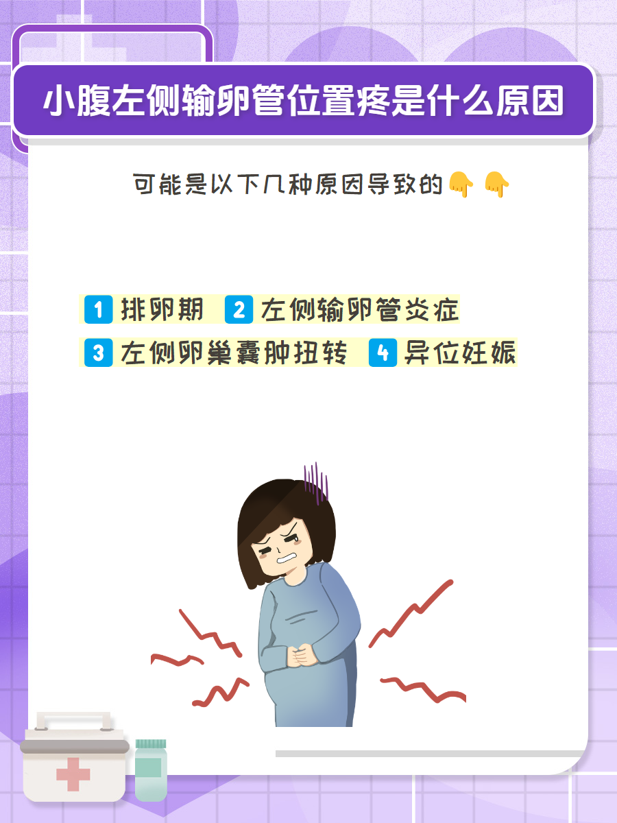 输卵管不通了怎么办