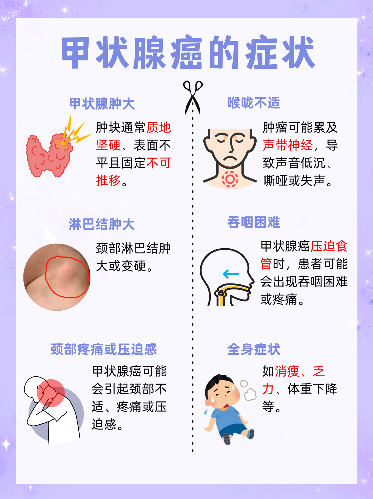 什么叫甲状腺功能异常?