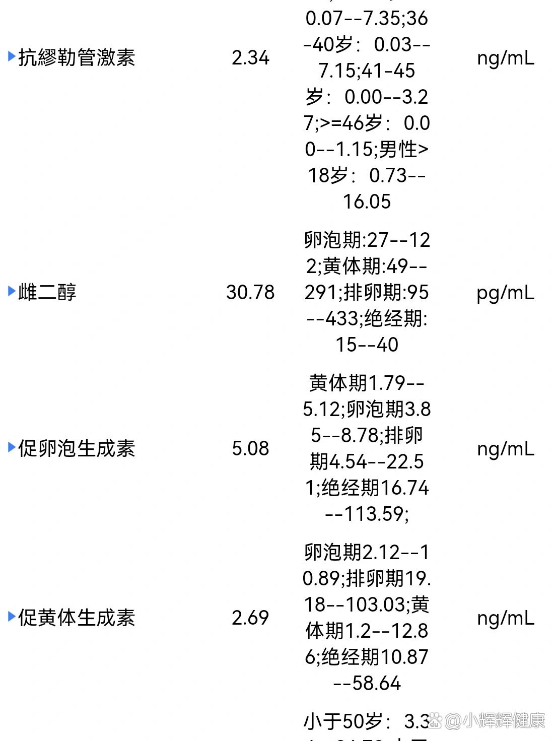 2025年12月4日 第13页