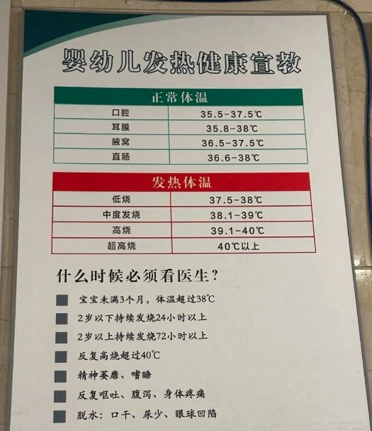 宝宝37.5度是发烧吗?