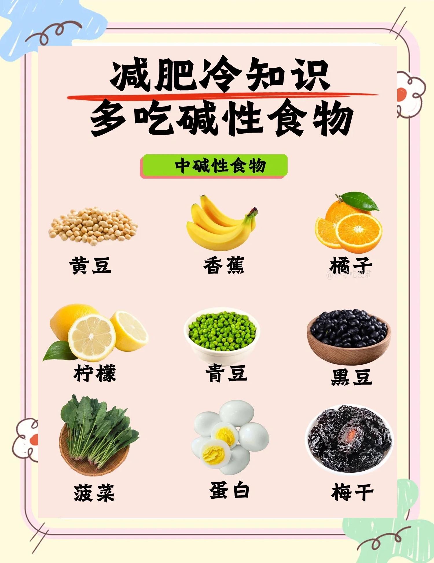 日常生活中常用的酸性和碱性食品