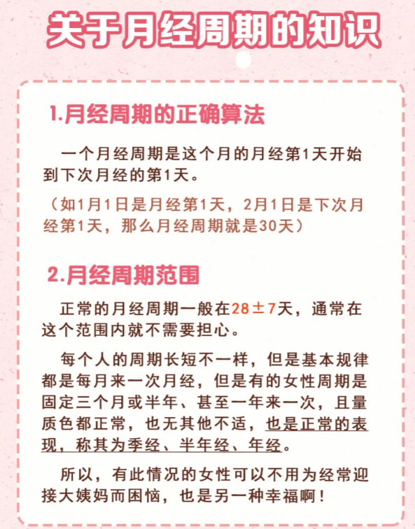 女性月经期一般是几天