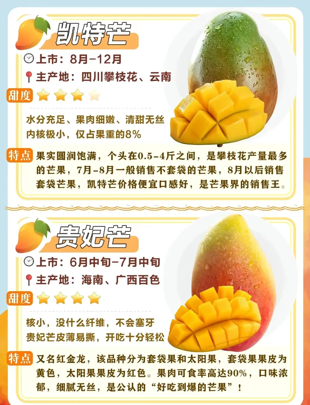 芒果是凉性还是温性的?