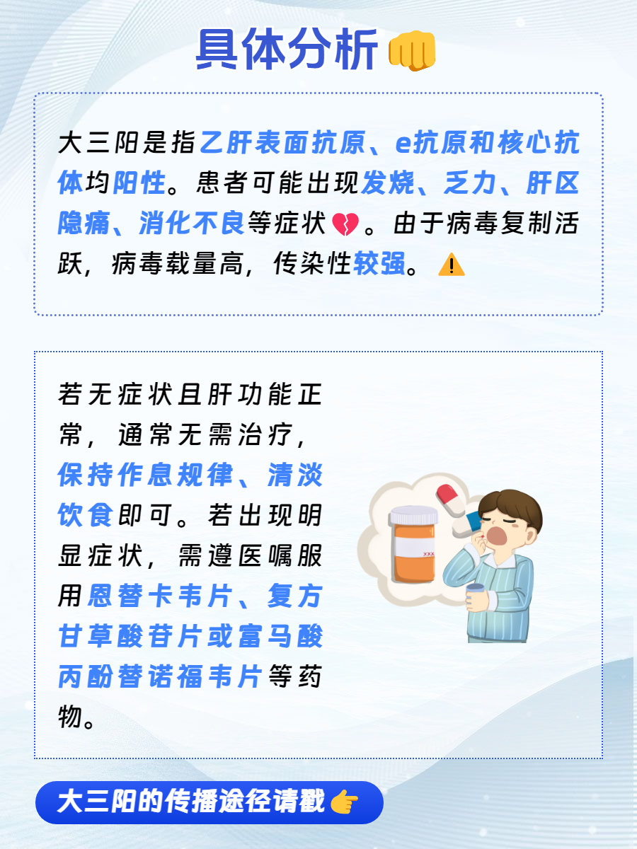 为什么好好的会得乙肝?