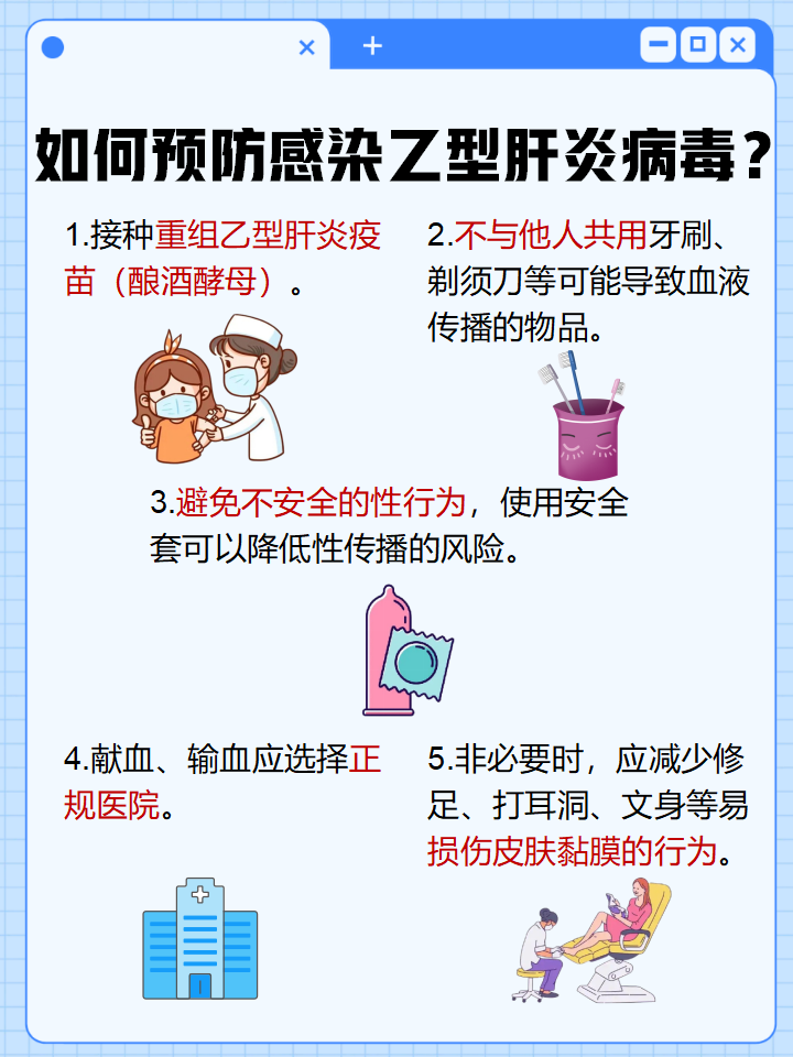 为什么好好的会得乙肝?