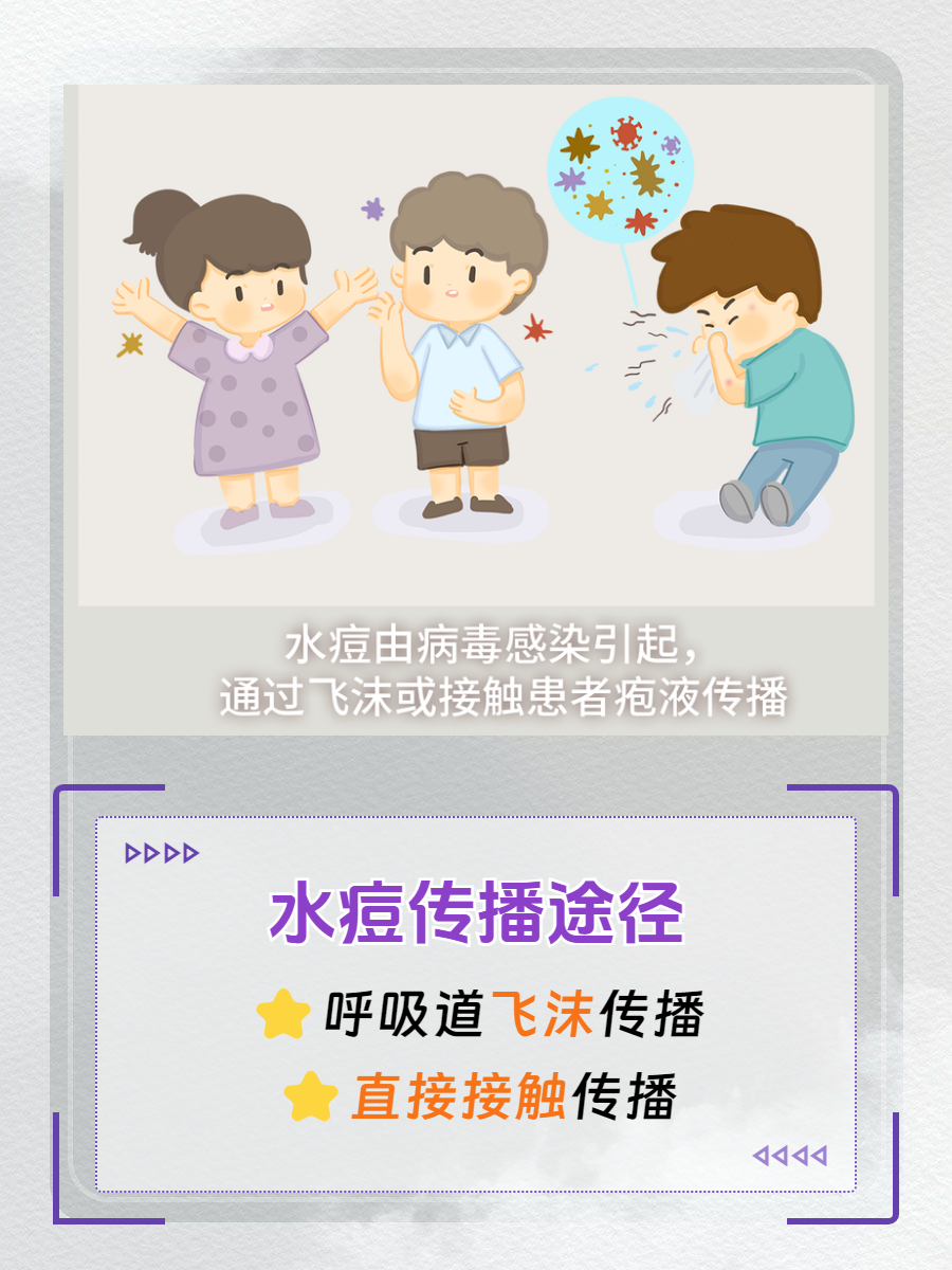 如何预防水痘的发生