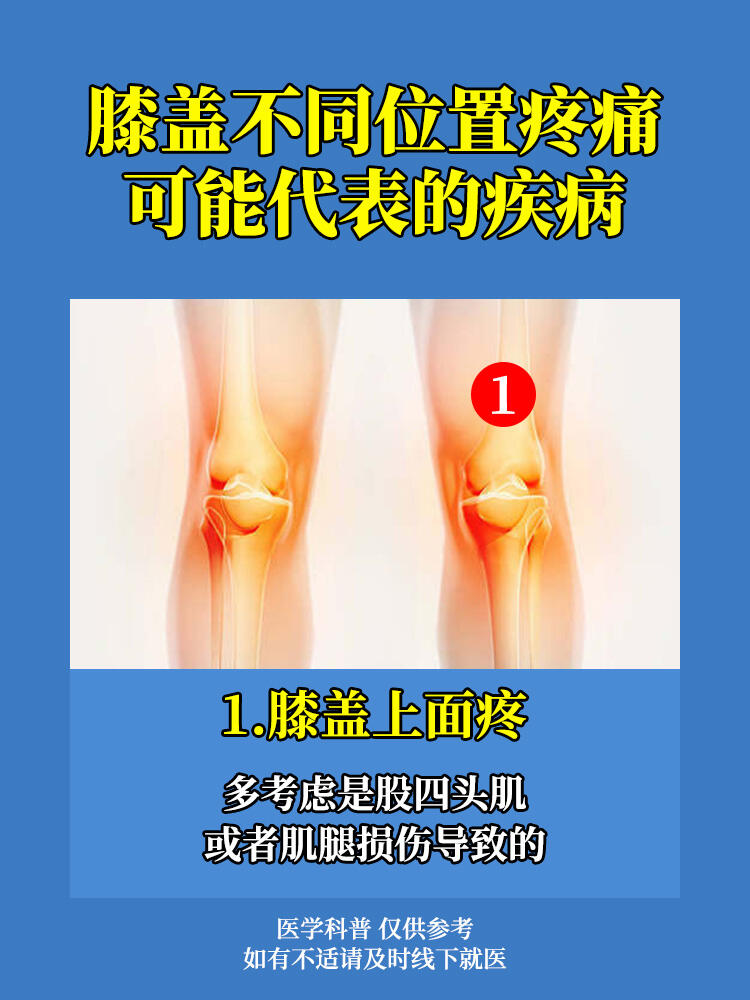 跑步膝盖两侧疼是怎么回事?