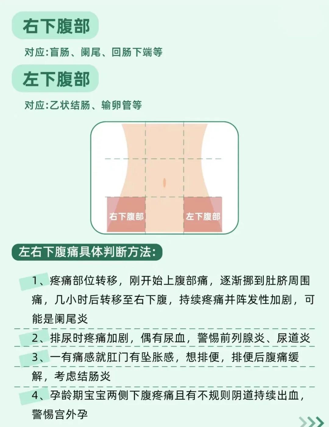 右上腹部隐痛的原因有哪些