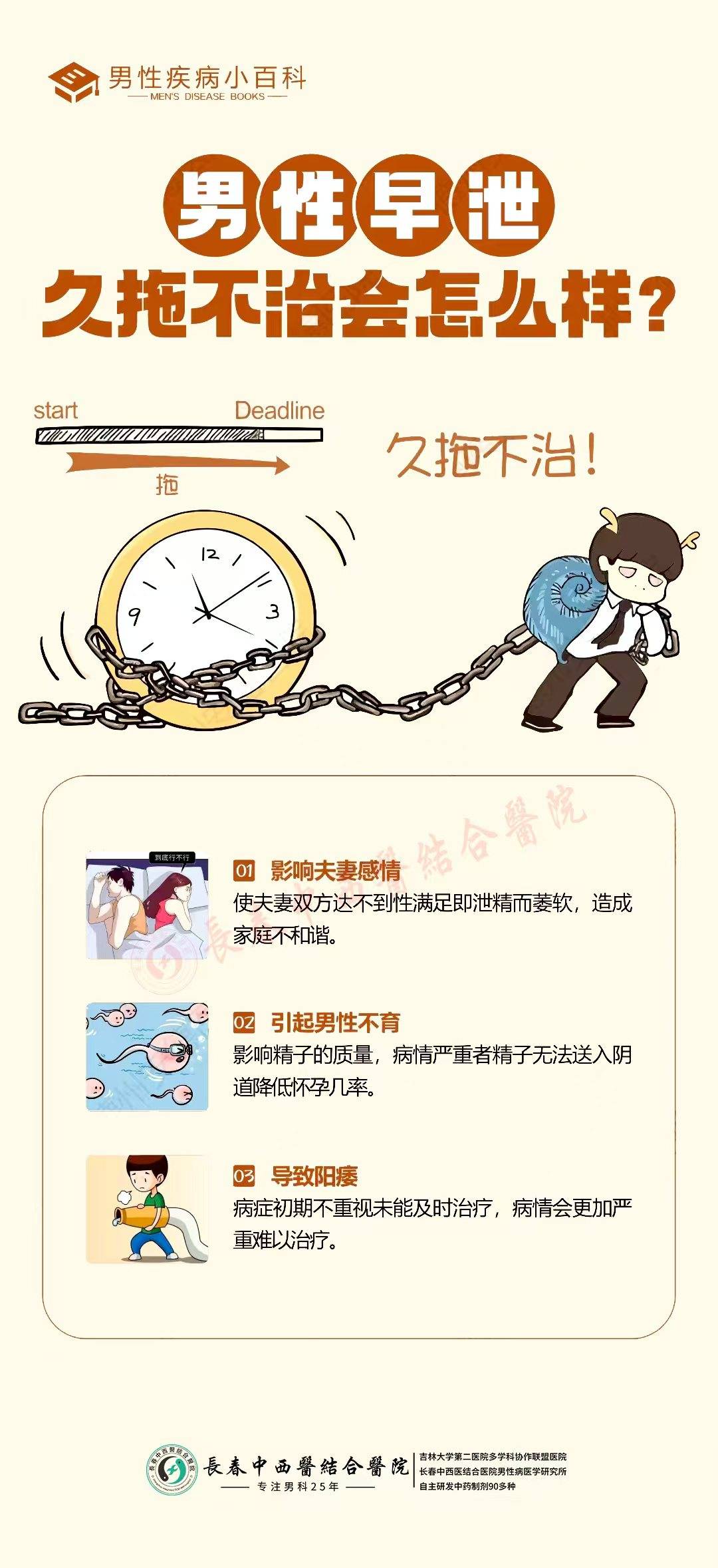 早泄影响生育吗?