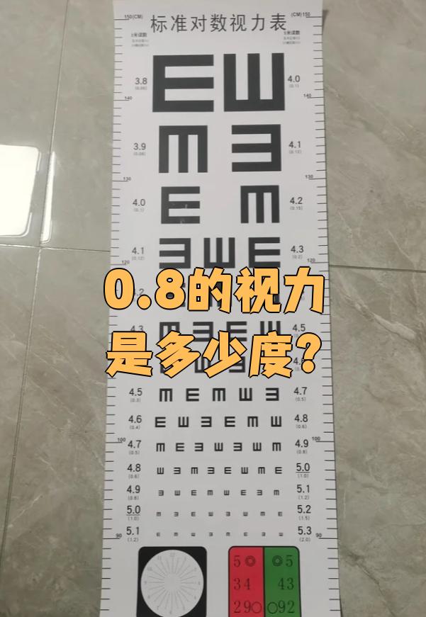 正常视力是多少度