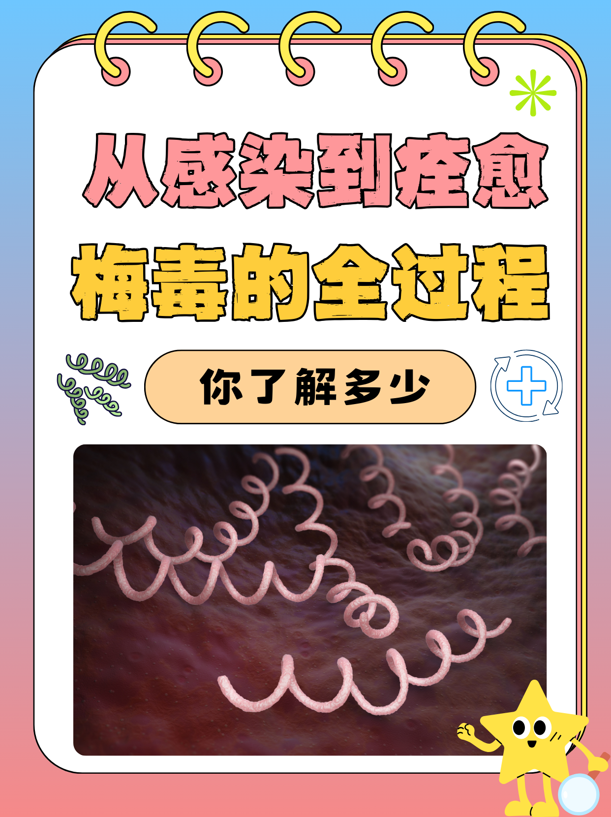 梅毒可以治愈吗