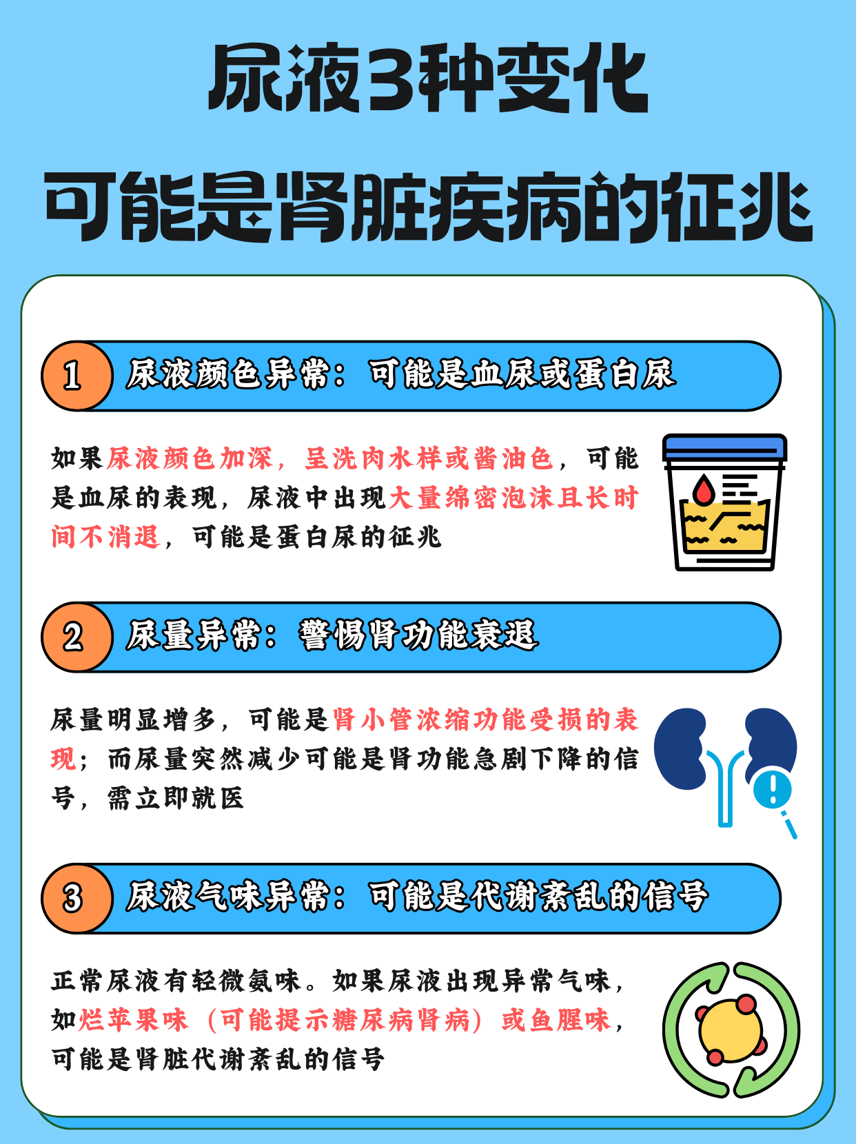 慢性肾炎的症状有哪些?