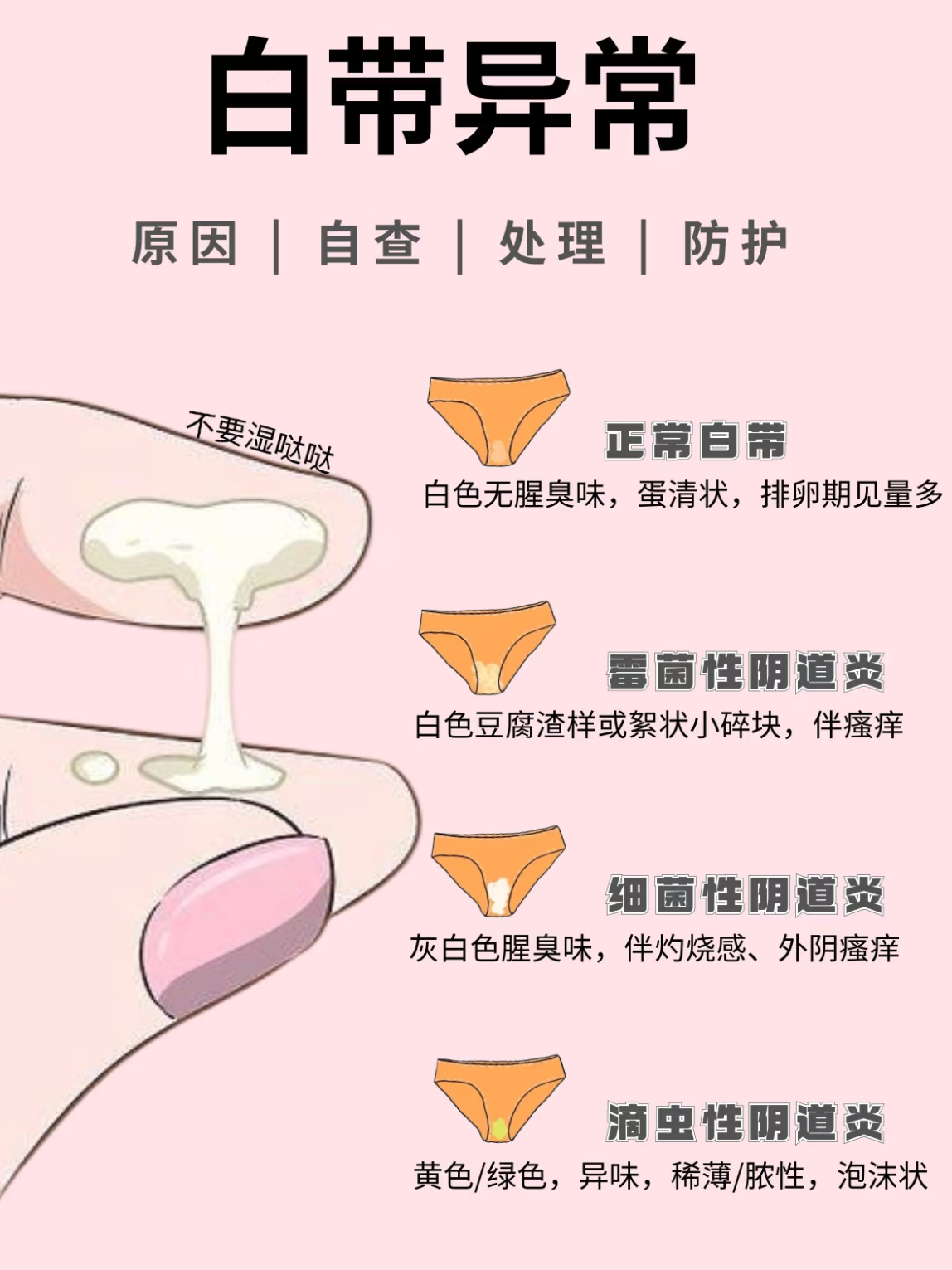 没有白带怎么回事