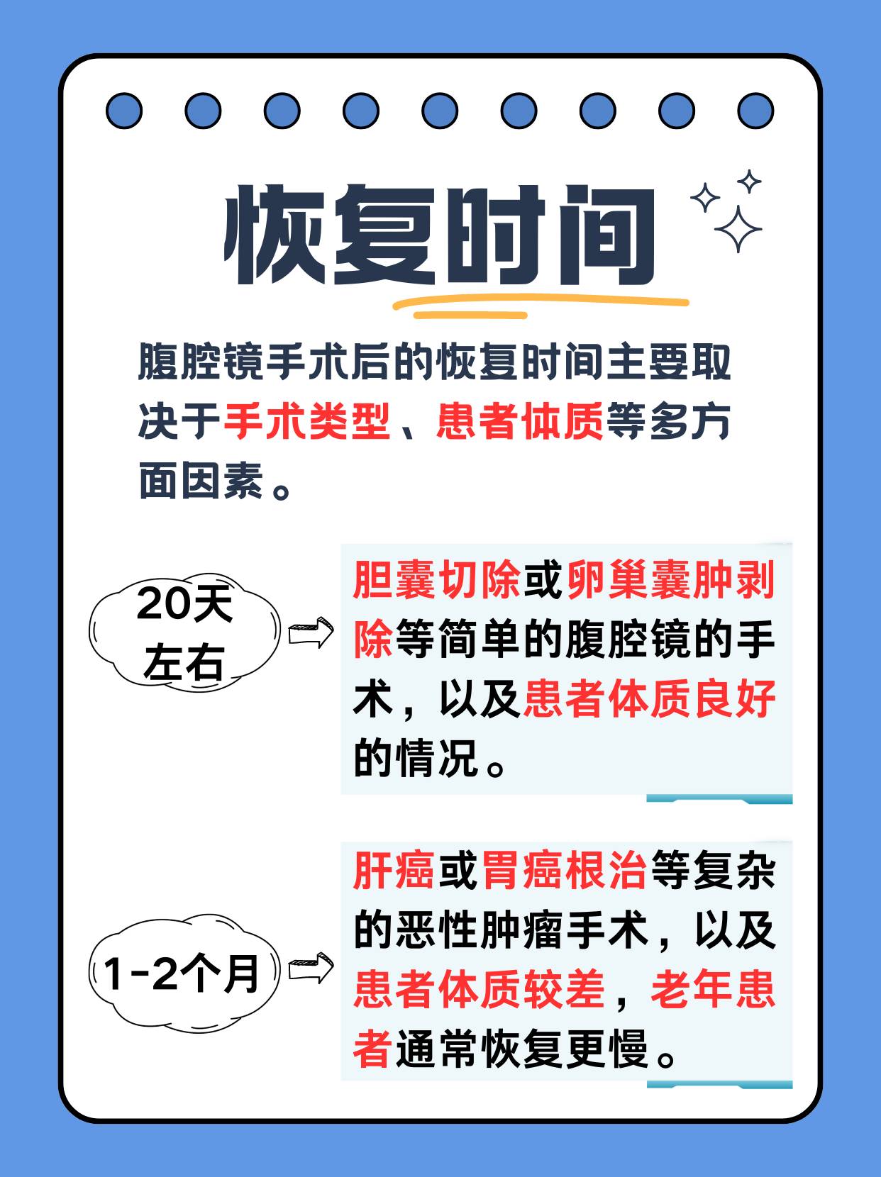 急性胰腺炎需要手术吗?