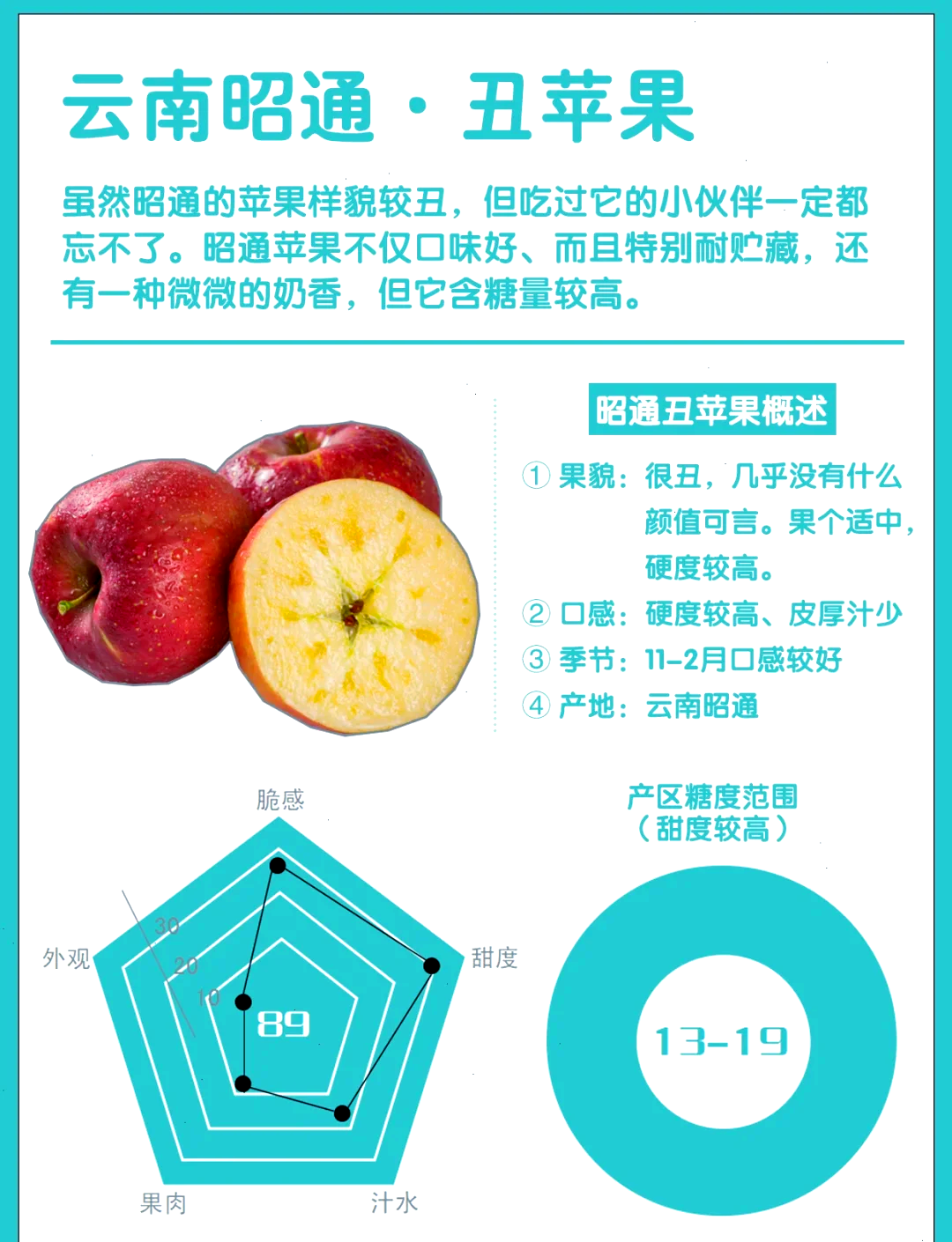 一天吃几个苹果好