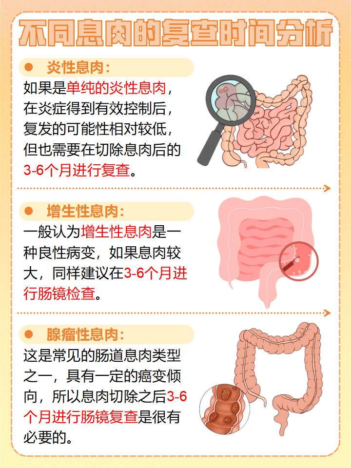 直肠息肉一定要切除吗?