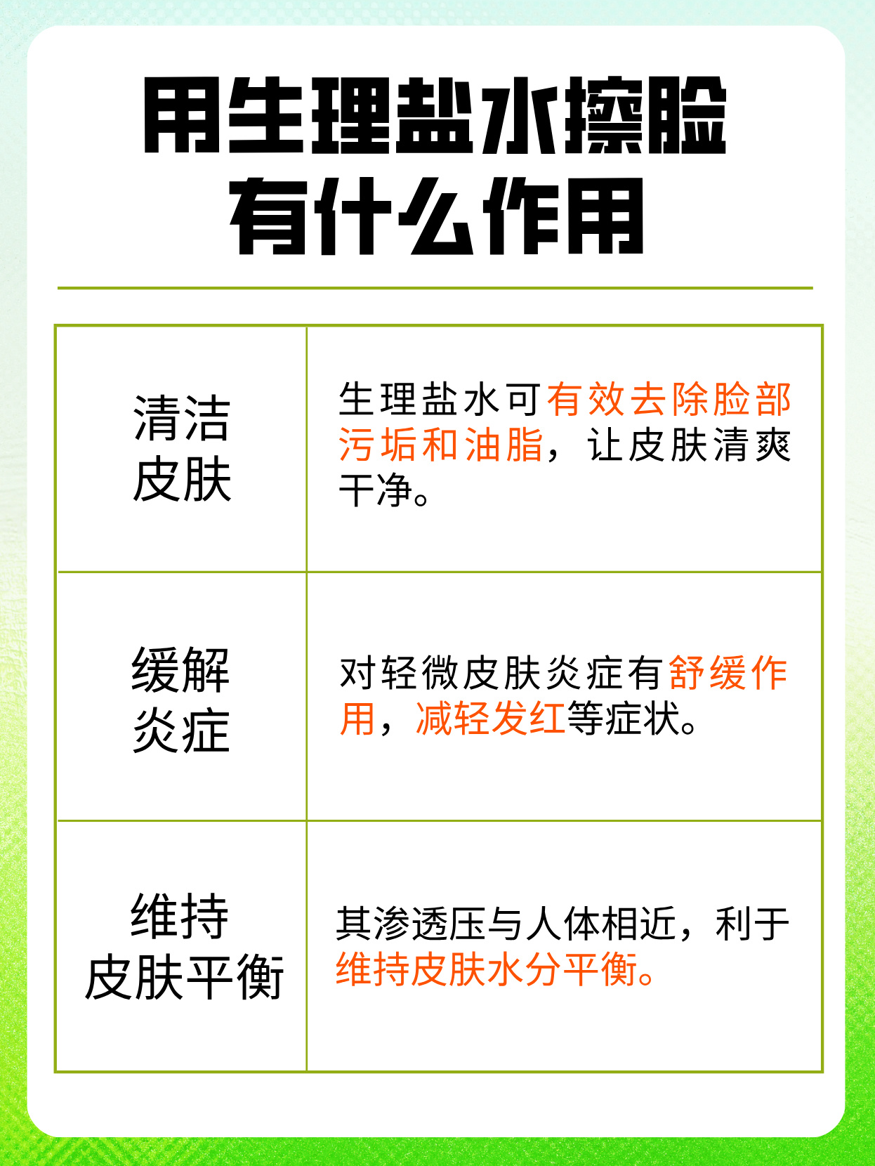 一天洗几次脸最合适