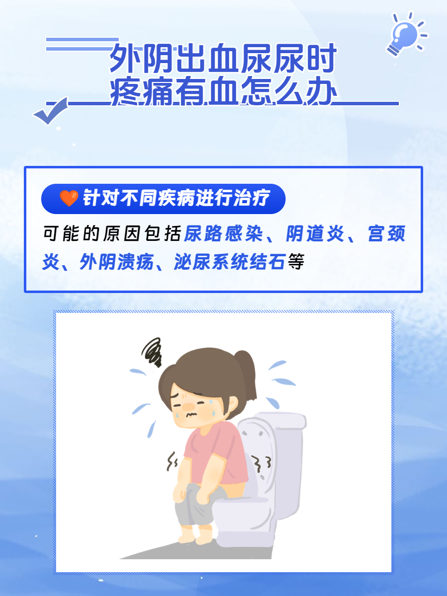 孕妇尿路感染怎么办?