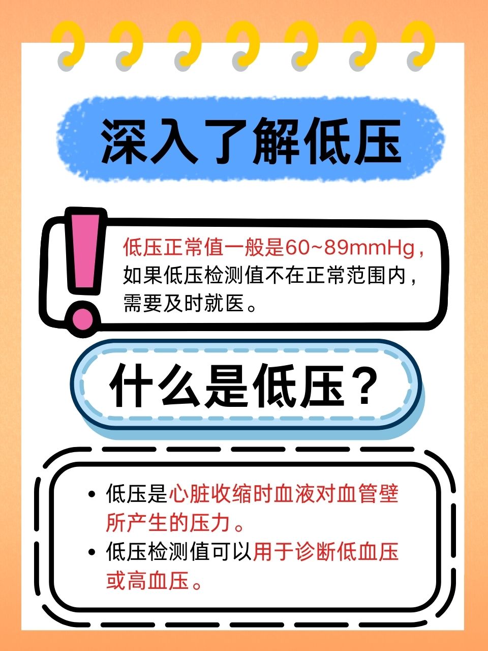 高压90低压60正常吗