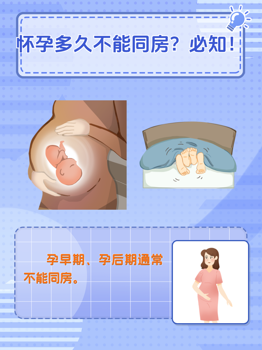 怀孕后三个月可以同房吗