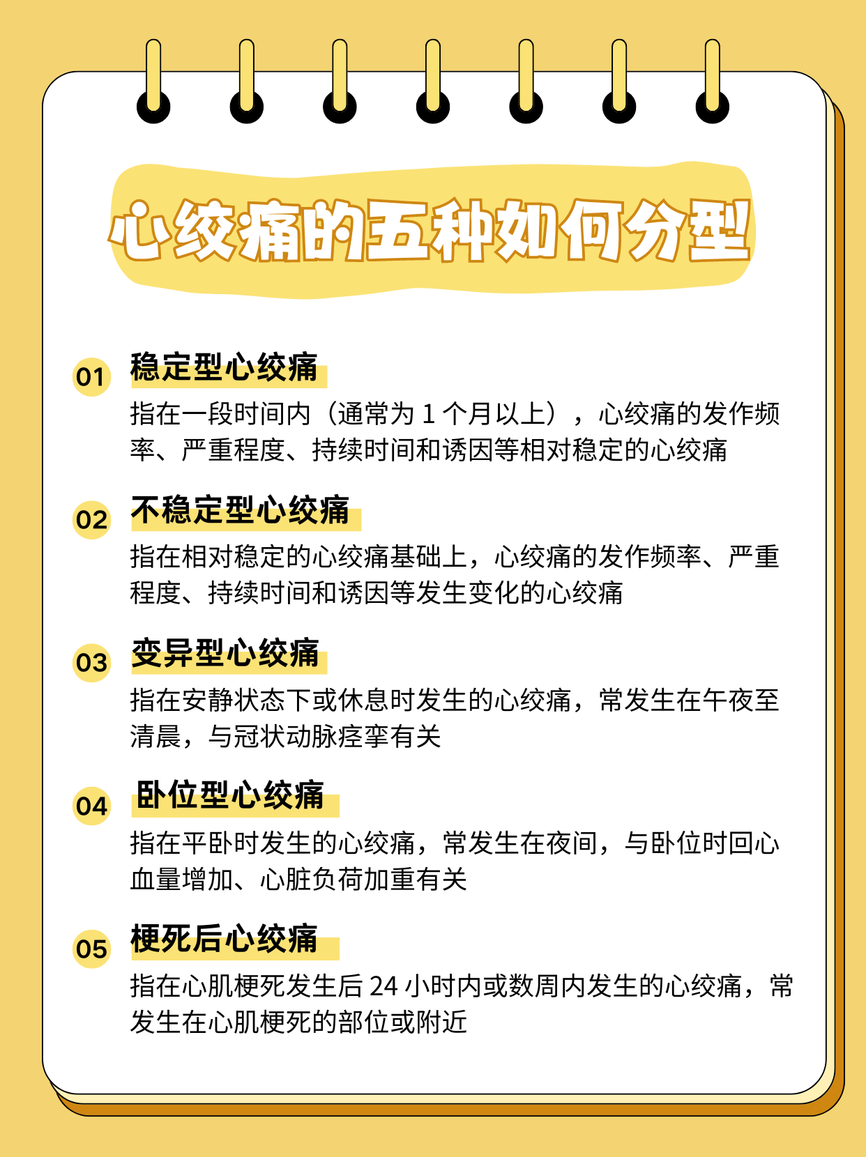 心绞痛是由什么原因引起的