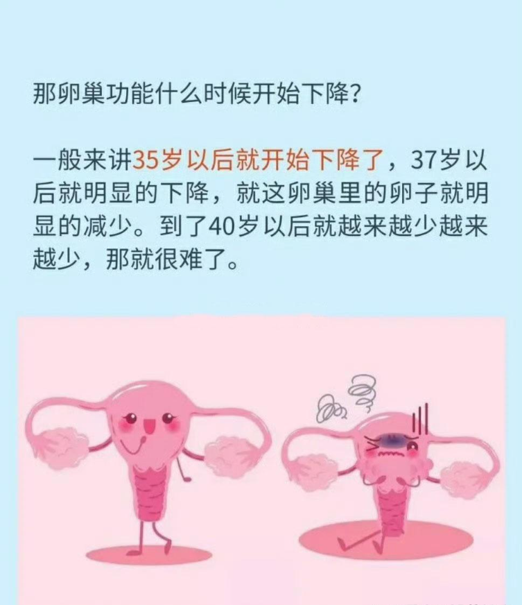 怀孕的几率有多少?