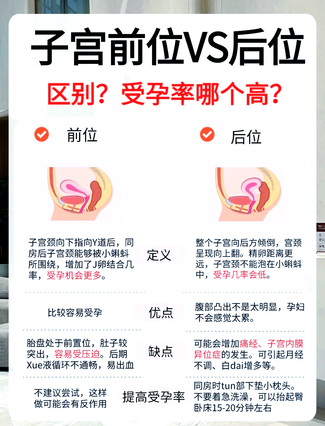 胎盘位于子宫后壁是什么意思