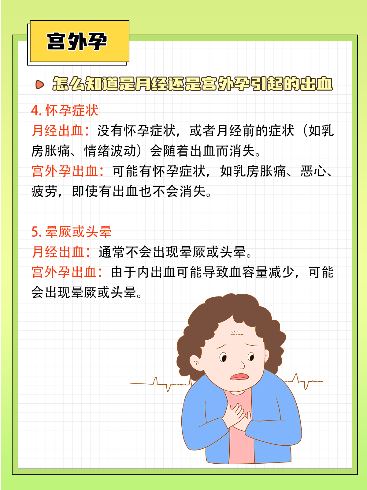 宫外孕症状多久会出现