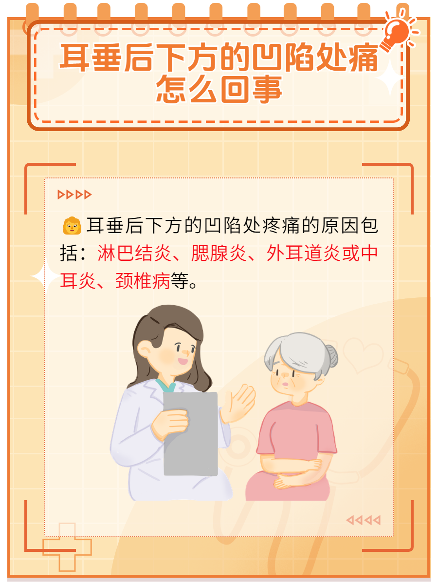 耳朵后长痘痘是什么原因