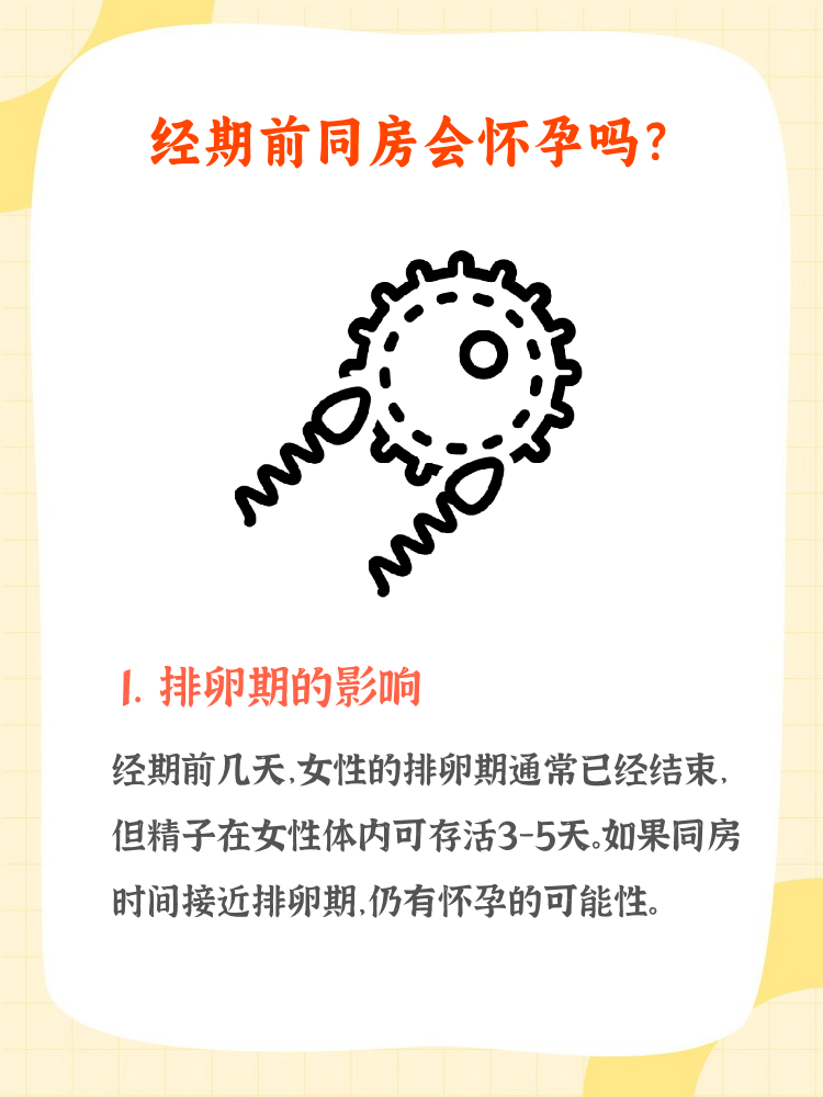 月经后多久可以有性生活