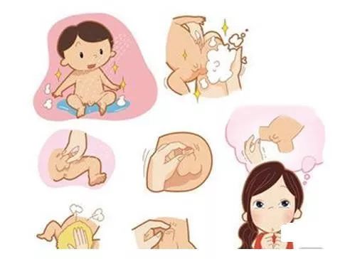 验兵对睾丸和包皮有什么要求