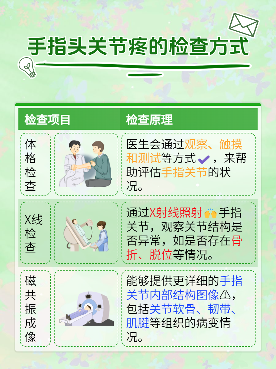 手指的关节疼是怎么回事