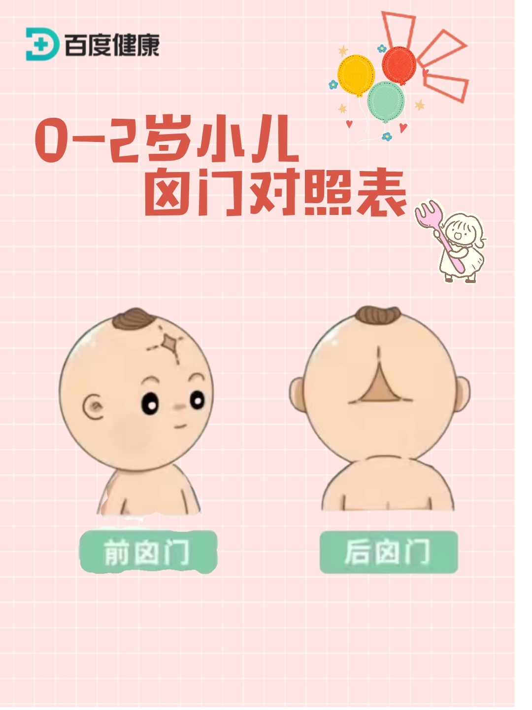 前囟门啥时候闭合