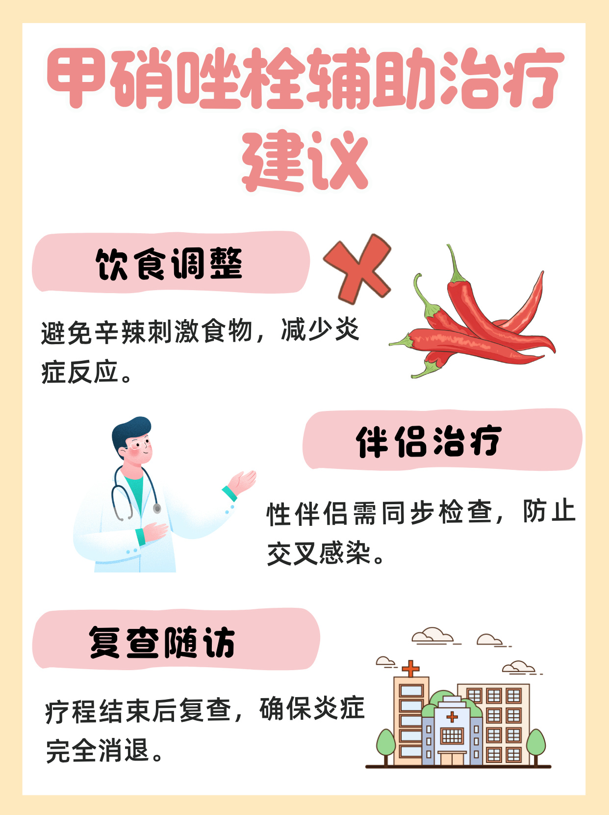 甲硝唑栓剂的作用