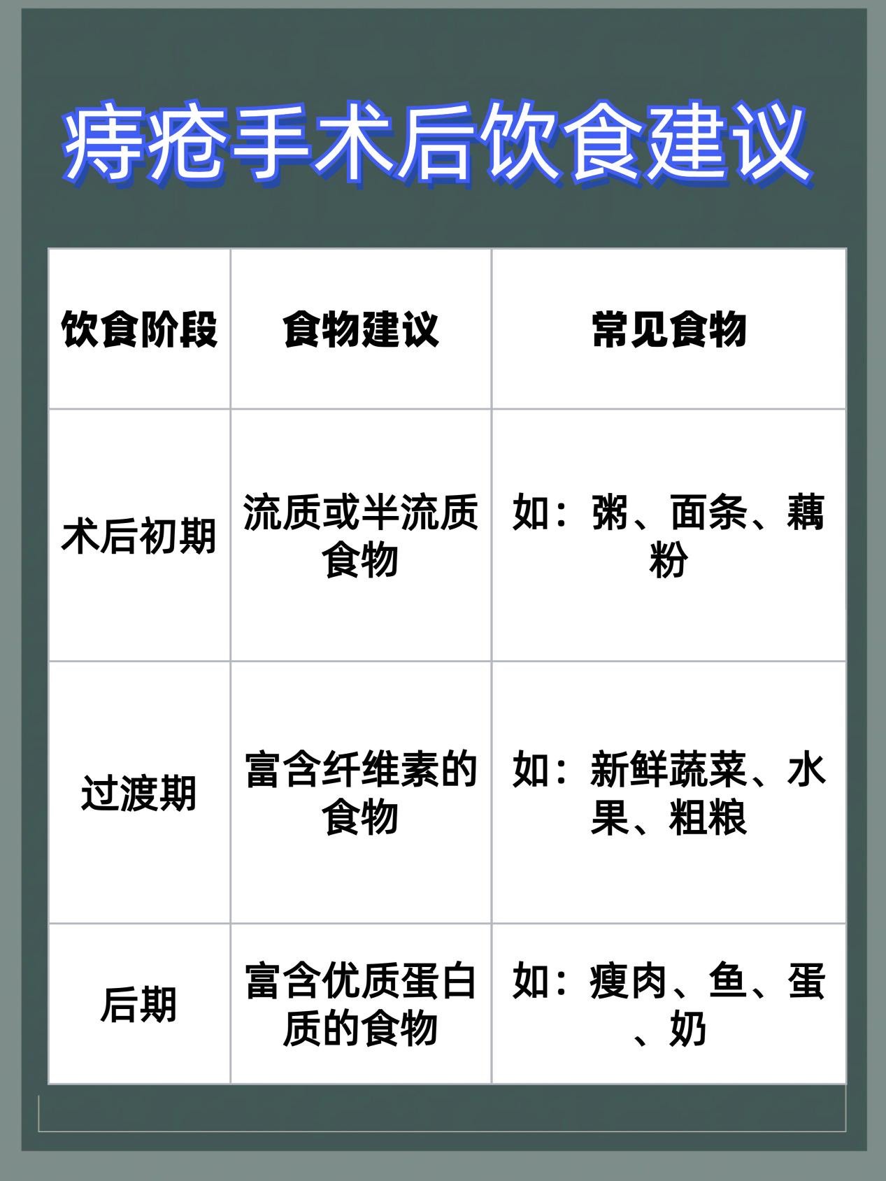 痔疮手术后饮食怎么调理?