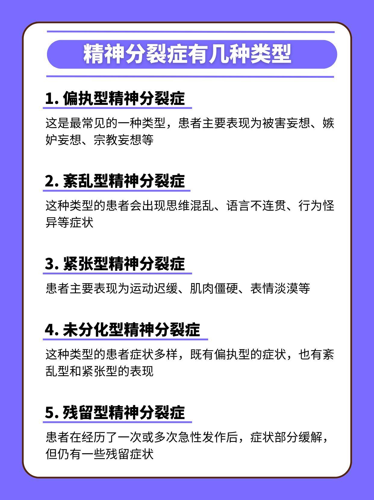 神经病有些什么表现