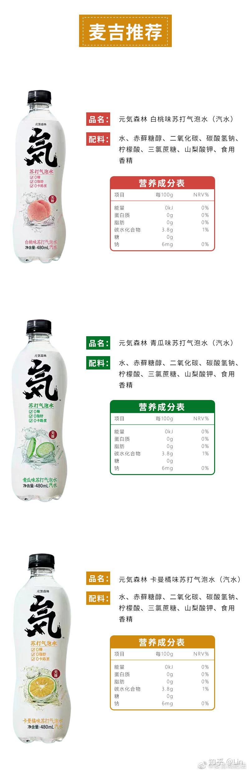 麦吉多能减肥吗?哪种减肥产品没有副作用