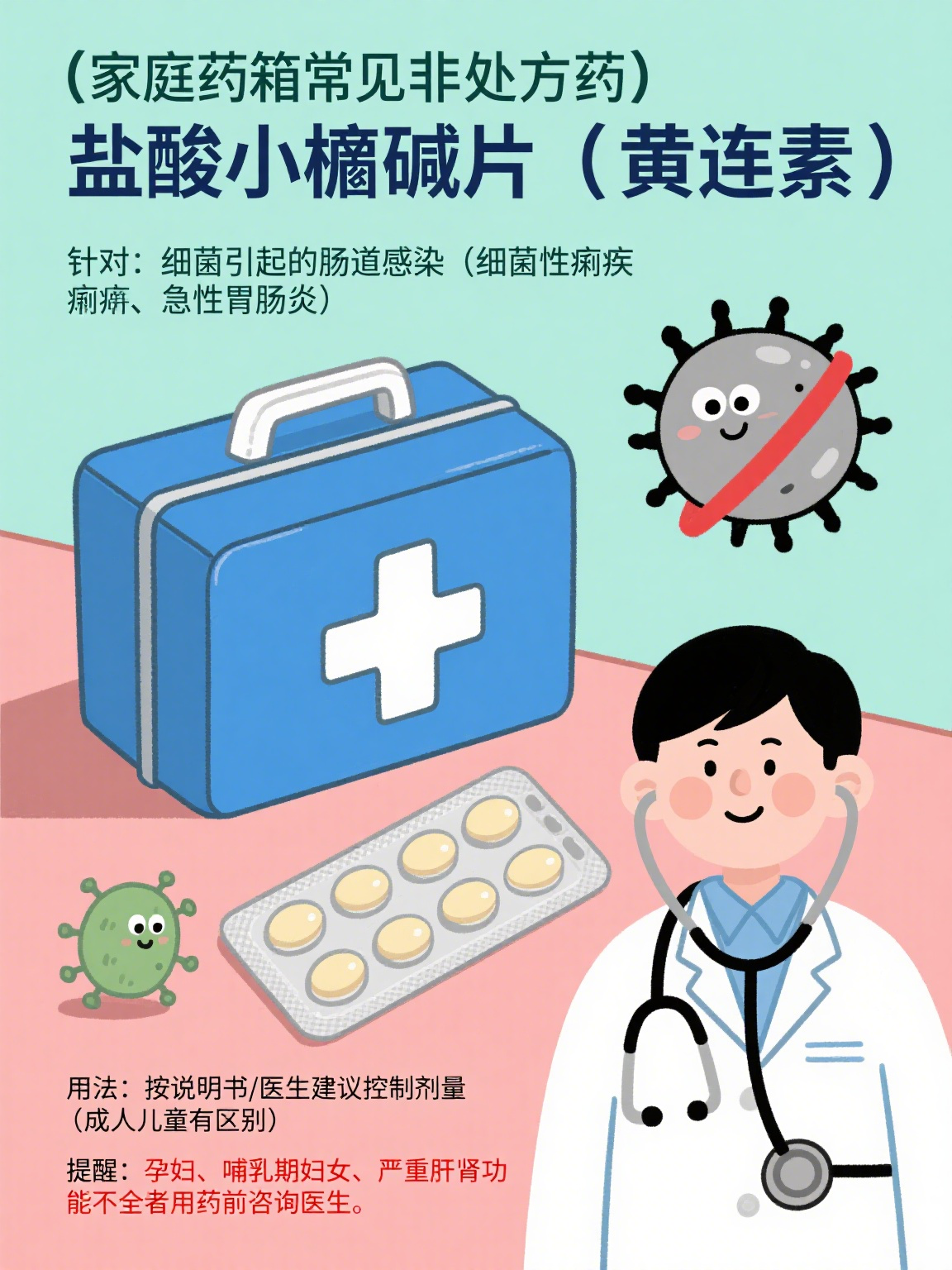 盐酸小檗碱片的作用及禁忌