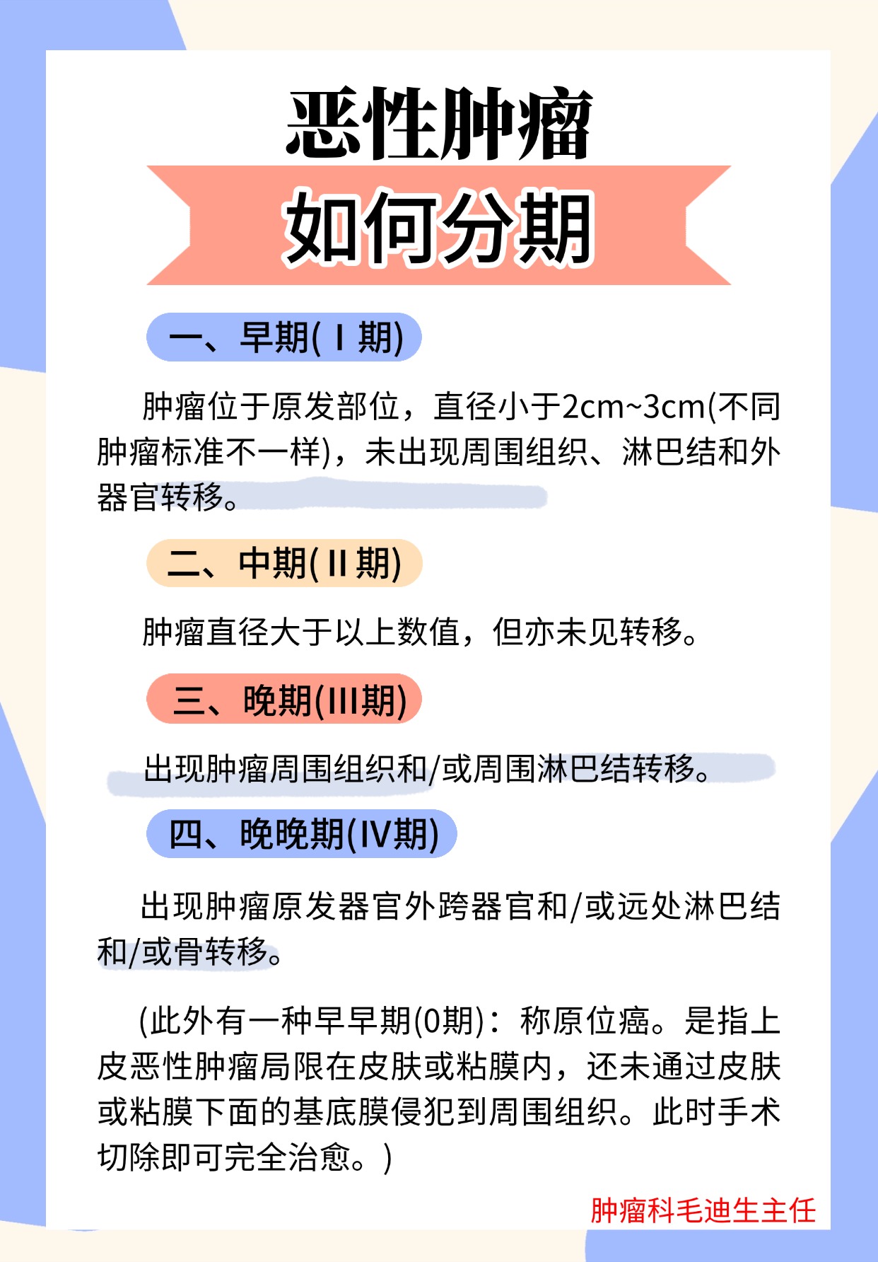 怎么可以自己判断肿瘤是良性还是恶性?