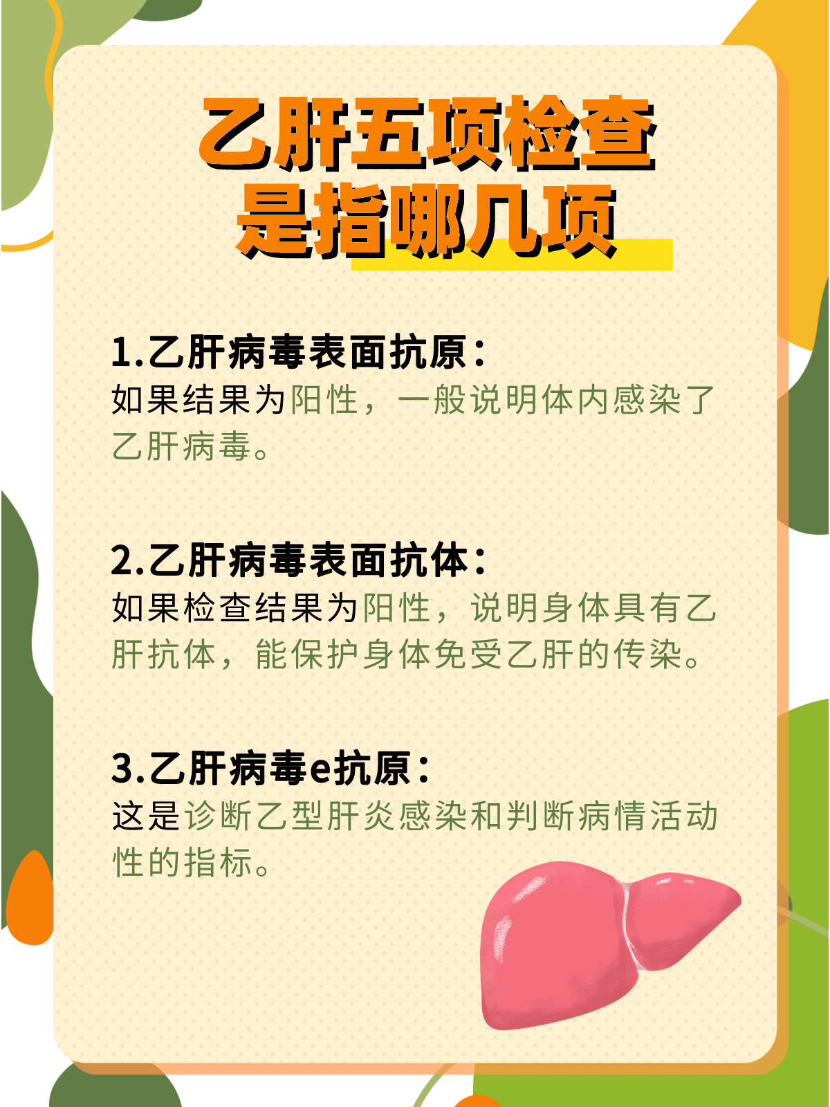 小三阳.肝功能正常,严重吗?