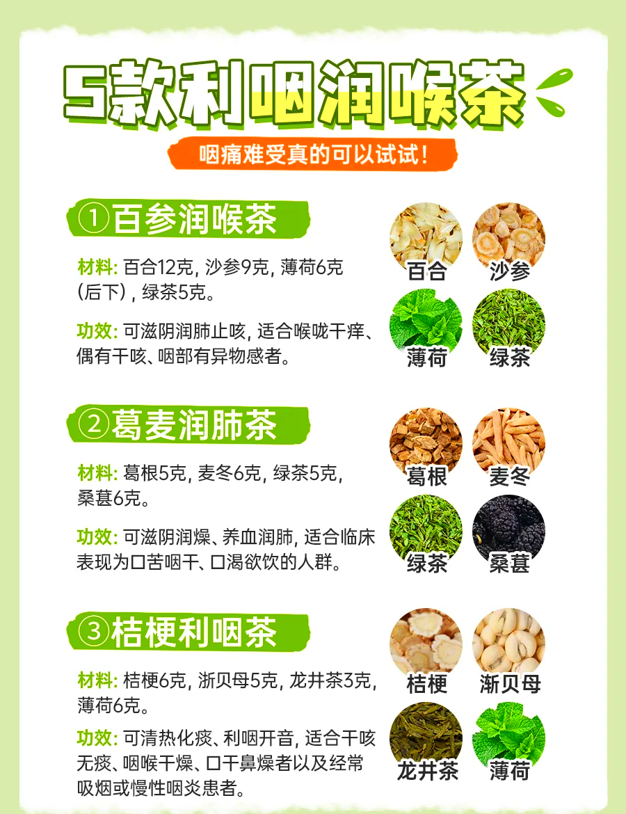 咽炎的治疗偏方有哪些