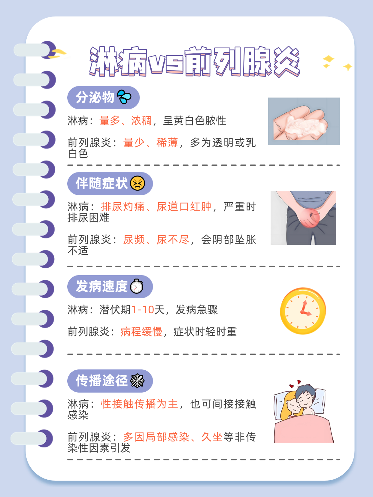 前列腺炎会不会传染给妻子?