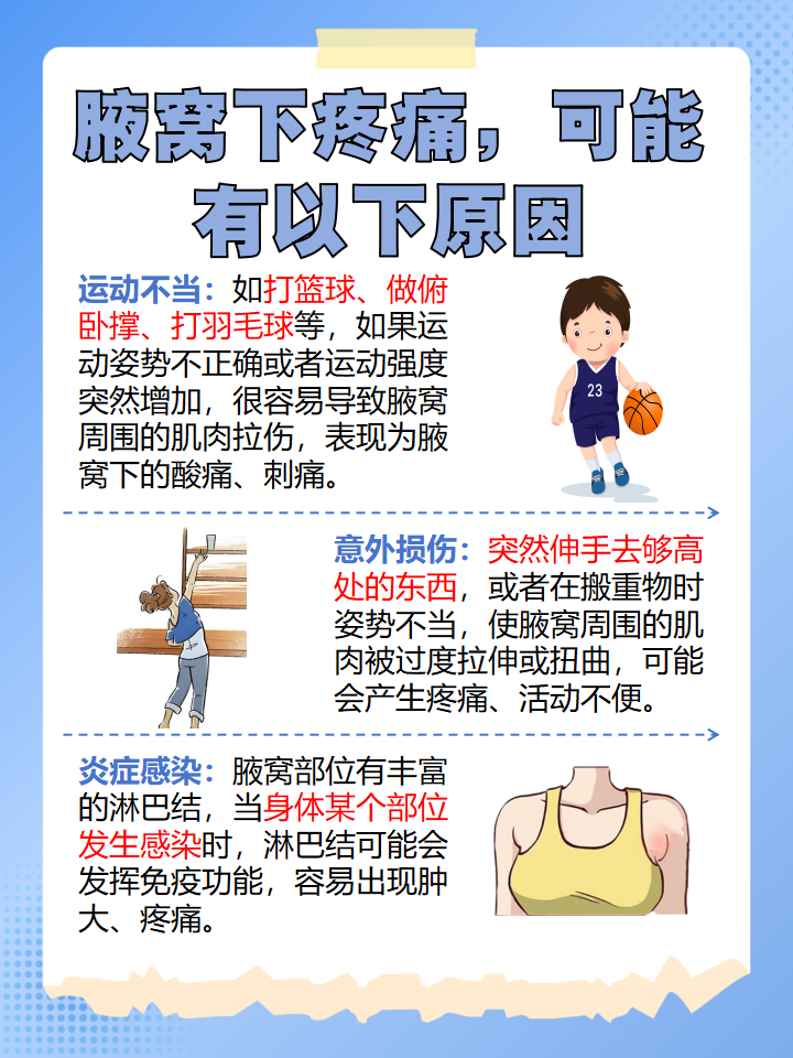 2025年12月6日 第27页