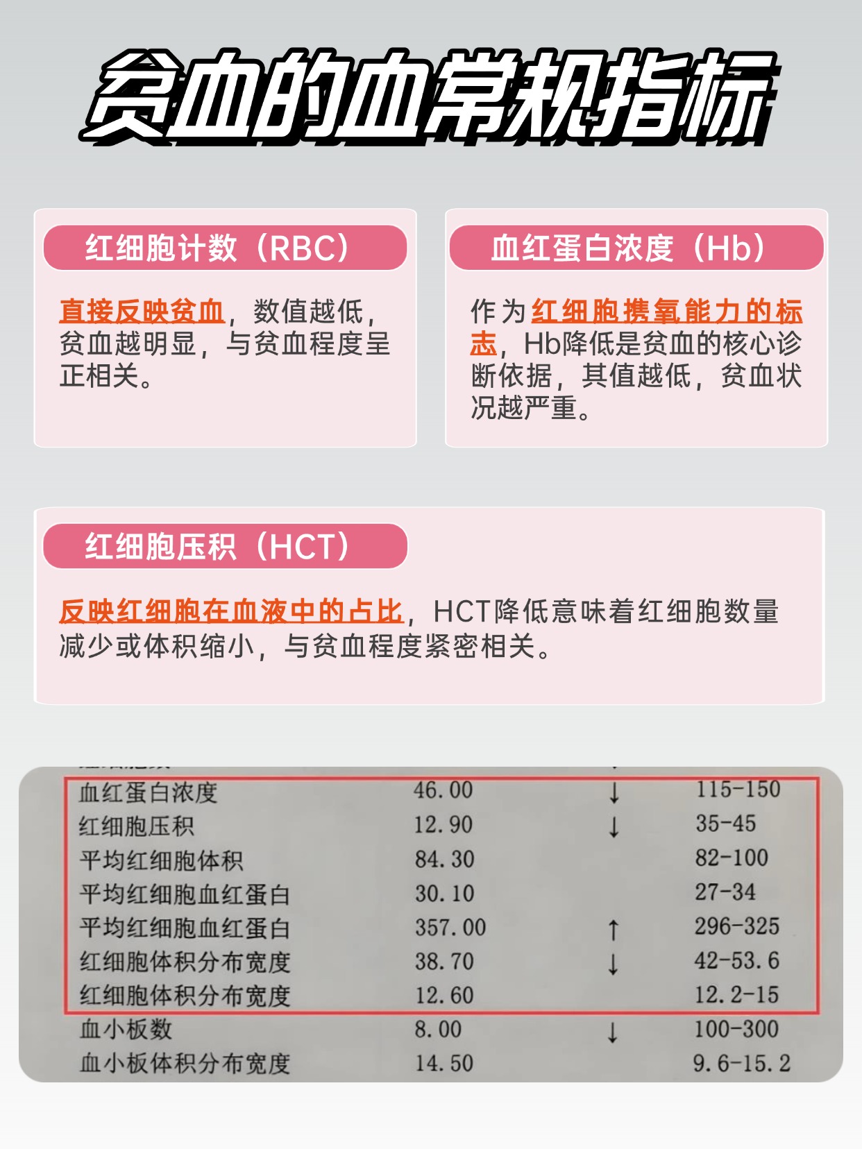 血项高是怎么引起的