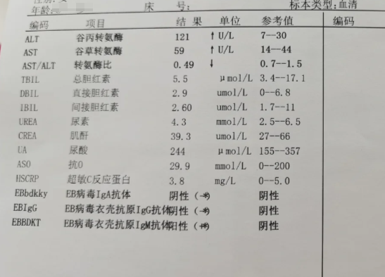 血项高是怎么引起的