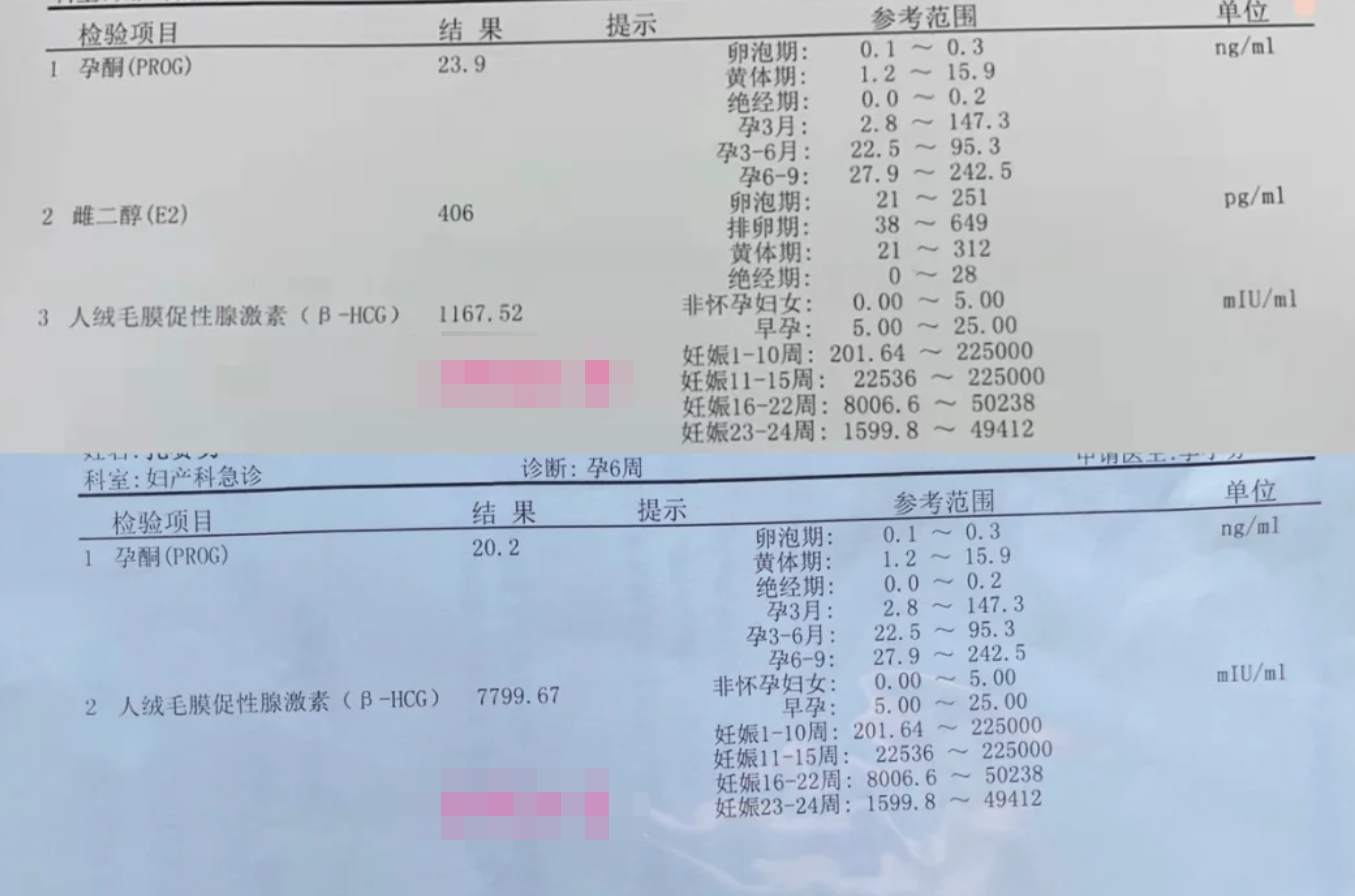 孕酮检查需要空腹吗